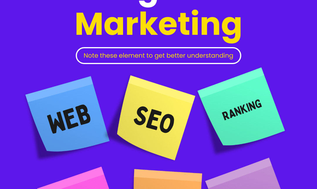 Digital Marketing Services in Falna